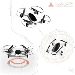 Sharper Imager 7" Fly And Drive Rechargeable Drone -Learning Toys Sales GUEST 14977984 1e46 4268 b8fa dbd0123c95de