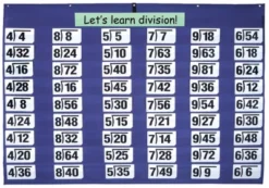School Smart Extra-Wide Pocket Chart, 57 X 40 Inches