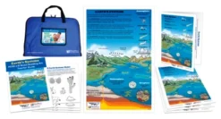 NewPath Learning Earth Systems NGSS 2D Model Building Kit