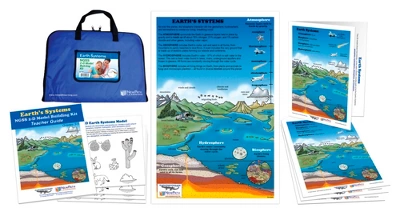 NewPath Learning Earth Systems NGSS 2D Model Building Kit 3 NewPath Learning Earth Systems NGSS 2D Model Building Kit