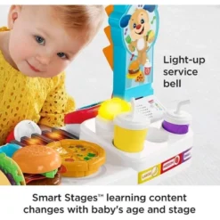 Fisher Price Fisher-Price Laugh & Learn Servin' Up Fun Food Truck With 20+ Piece Accessory Set DYM74 -Learning Toys Sales GUEST 2f6c3376 f653 4720 b938 d780927447e3