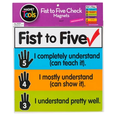 Dowling Magnets Fist To Five Check Magnets Chart 3 Dowling Magnets Fist To Five Check Magnets Chart