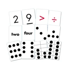 Sensational Math™ Essential Number Cards, 110 Cards K-2