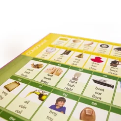 Junior Learning 44 Sounds Chart -Learning Toys Sales GUEST 4af95ddc 1082 4e50 ba42 12b80ff8d618