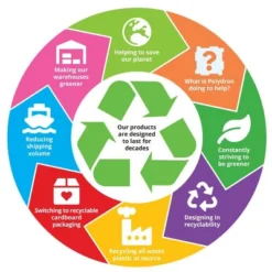 Polydron Magnetic Polydron Class Set, 96 Pieces -Learning Toys Sales GUEST 502409b6 6abb 4131 a4ee c094e973ceb9