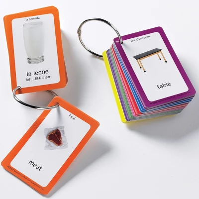 Edupress Spanish In A Flash Set 1 4 Edupress Spanish In A Flash Set 1 - Image 2