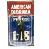 Mechanics, Customer And A Dog 5 Piece Figurine Set For 1/18 Scale Models By American Diorama 2 Mechanics, Customer And A Dog 5 Piece Figurine Set For 1/18 Scale Models By American Diorama -Learning Toys Sales GUEST 8b3b5b68 a34e 4dc3 bdc4 c9c0c23c9546
