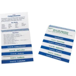 Edupress Questions For Critical Thinking Quick Flip Resource