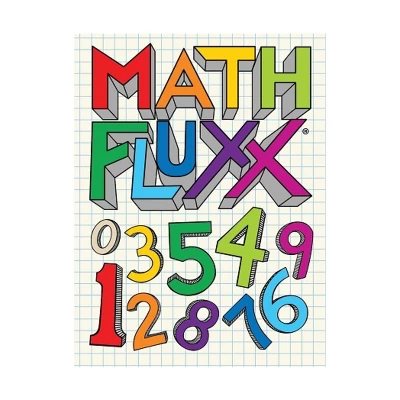 Math Fluxx Board Game 4 Math Fluxx Board Game - Image 2