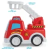 Kidoozie Talk & Roll R/C Fire Engine, Remote Control Toy Vehicle With Lights And Sounds For Toddlers 2 Years And Older -Learning Toys Sales GUEST d8f574f1 ed3f 48d1 b440 783e18819844