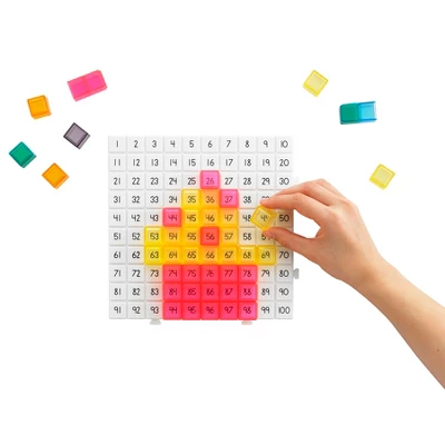 Edx Education Pattern Activity Set 5 Edx Education Pattern Activity Set - Image 3