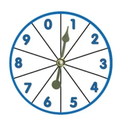 Kagan Multiplication Spinners